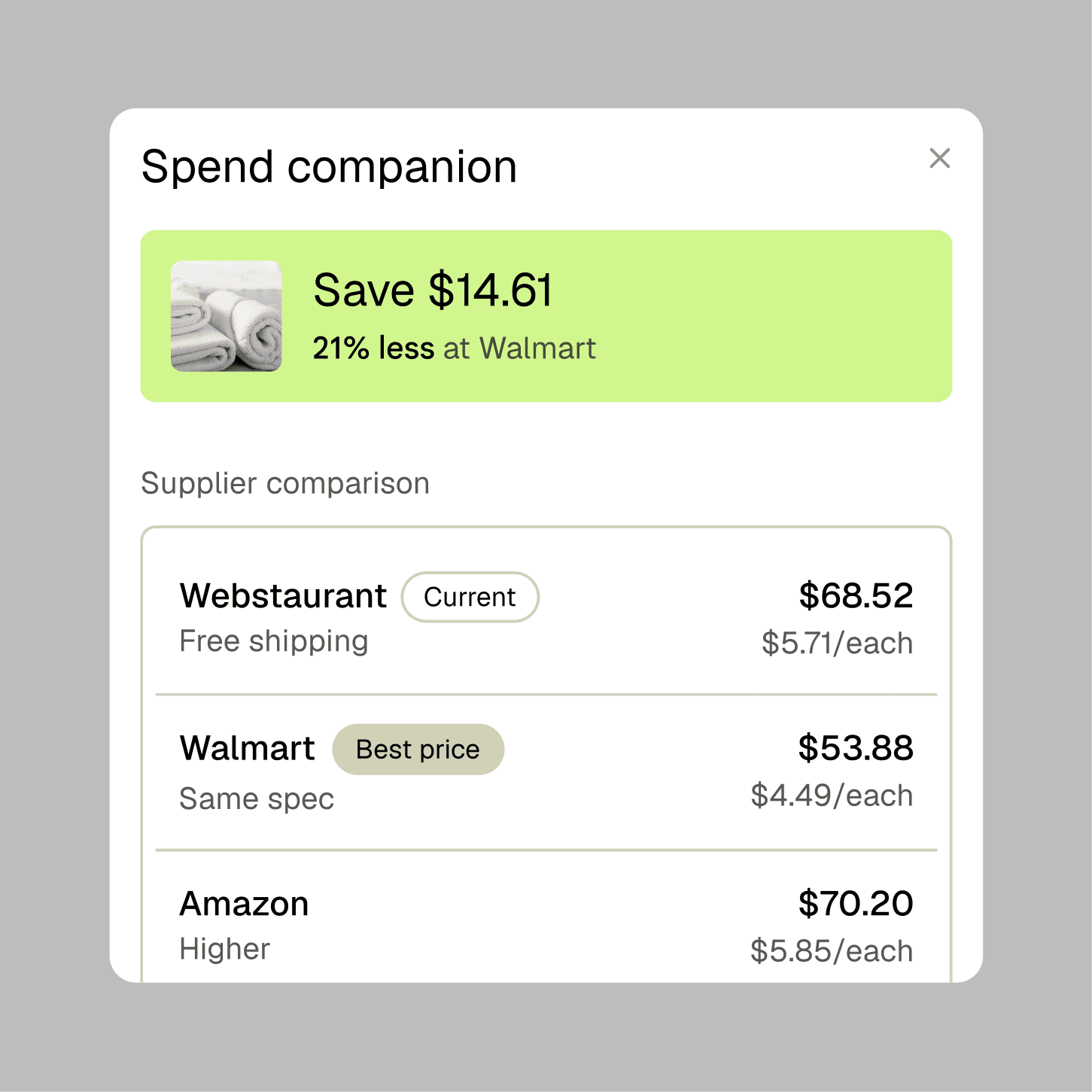Lobbi overlay showing the best price found across suppliers
